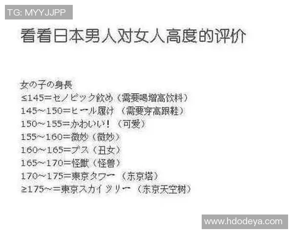 足球明星身高揭秘视频了解他们的身高与球场表现的关系 足球明星身高揭秘视频了解他们的身高与球场表现的关系