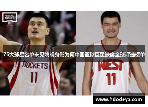 75大球星名单未见姚明身影为何中国篮球巨星缺席全球评选榜单