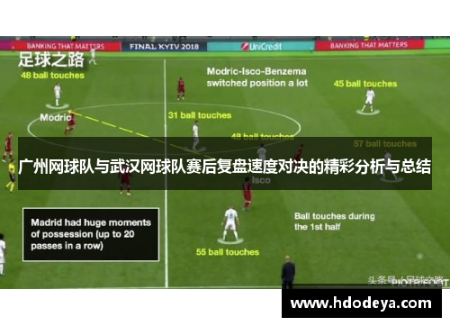 广州网球队与武汉网球队赛后复盘速度对决的精彩分析与总结