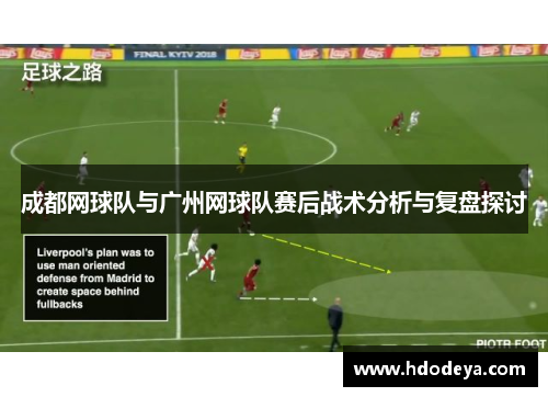 成都网球队与广州网球队赛后战术分析与复盘探讨