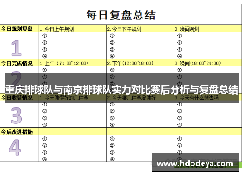 重庆排球队与南京排球队实力对比赛后分析与复盘总结
