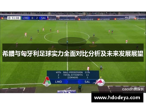 希腊与匈牙利足球实力全面对比分析及未来发展展望