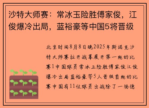 沙特大师赛：常冰玉险胜傅家俊，江俊爆冷出局，蓝裕豪等中国5将晋级